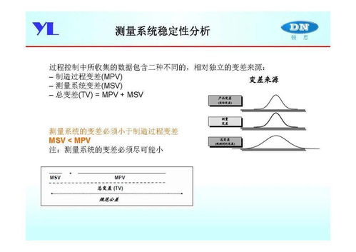 產(chǎn)品尺寸定義及制造控制 計算機(jī)軟硬件及外圍設(shè)備