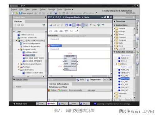 西門子S7-1200與第三方設(shè)備自由口通信原理及步驟說明
