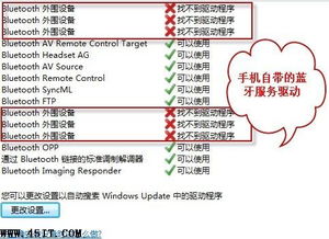 聯(lián)想筆記本電腦藍(lán)牙外圍設(shè)備顯示嘆號問題的解決方案
