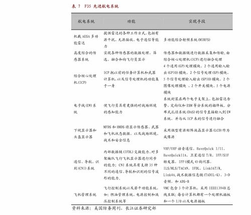 科技及智能設(shè)備行業(yè)產(chǎn)業(yè)鏈日報 電腦與外圍設(shè)備、互聯(lián)網(wǎng)軟件與服務(wù)板塊表現(xiàn)搶眼
