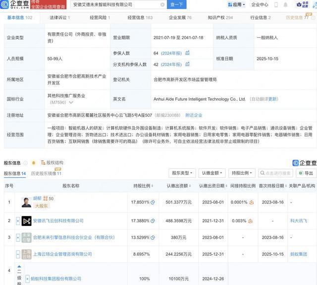 螞蟻集團投資未來智能 AI科技硬件的新篇章